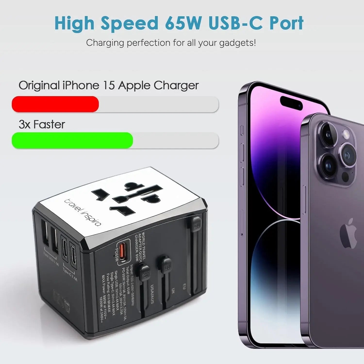 Universal Travel Adapter with USB-C,USB-A Ports ,All-In-One Worldwide Wall Charger for USA EU UK AUS International Power Plug