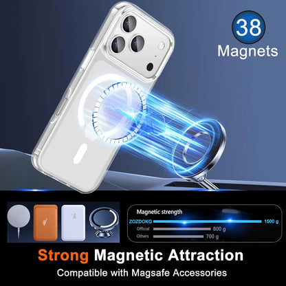 Iphone 17 Pro Max Clear Case with Magnetic Privacy Screen Protector - Shockproof Slim Design Compatible with MagSafe