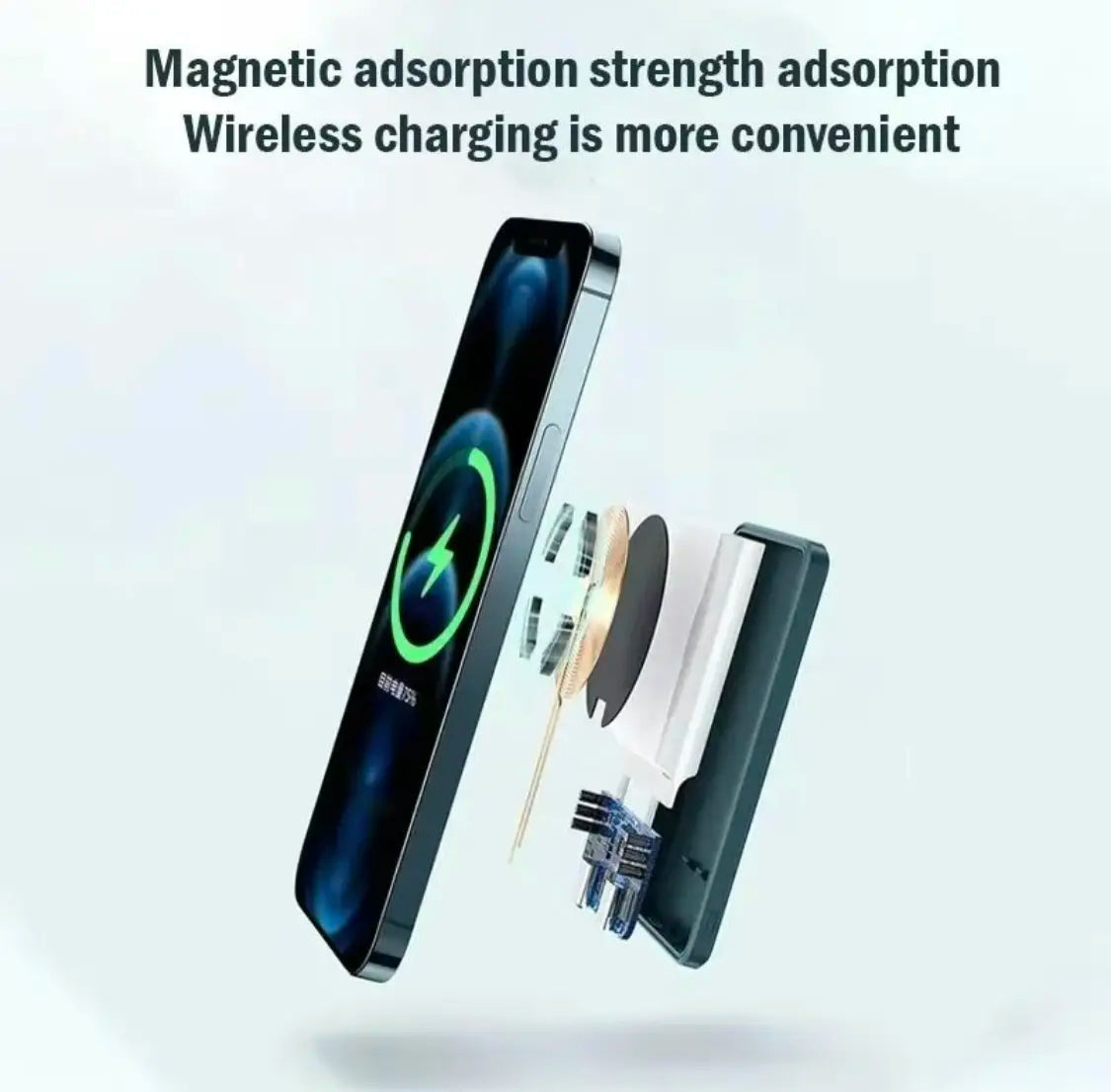 For Iphone 12–16 Pro/Pro Max, 5000Mah & 10000Mah Compact Magnetic Power Bank – Portable Wireless Fast Charging, Pink/Black/White Chargeable Travel Battery Pack