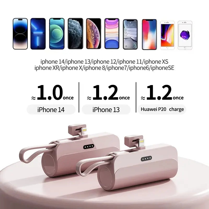 Ultra-Compact 5000mAh Lithium Ion Power Bank - High Capacity USB Charger for iPhone & Android Devices