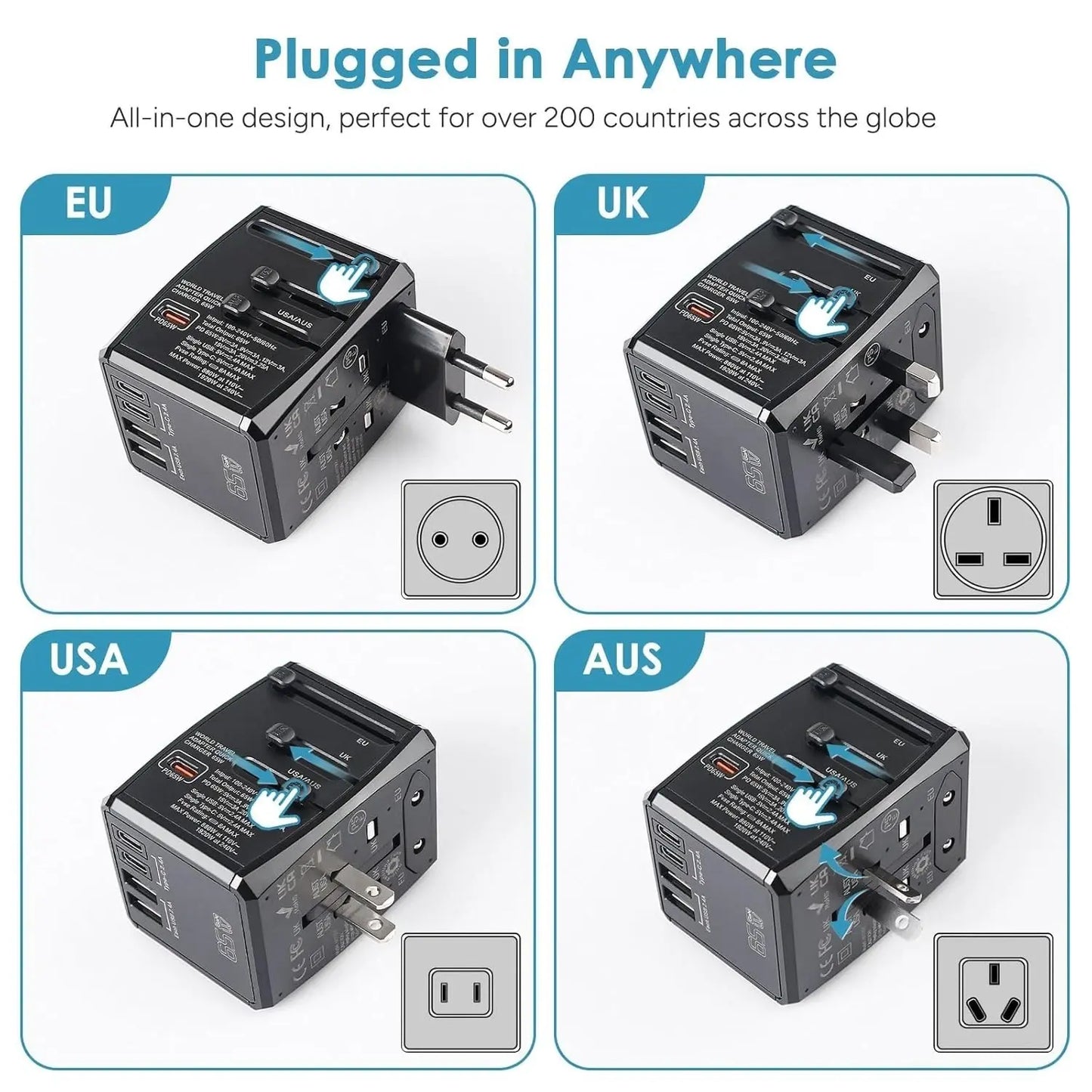 Universal Travel Adapter with USB-C,USB-A Ports ,All-In-One Worldwide Wall Charger for USA EU UK AUS International Power Plug